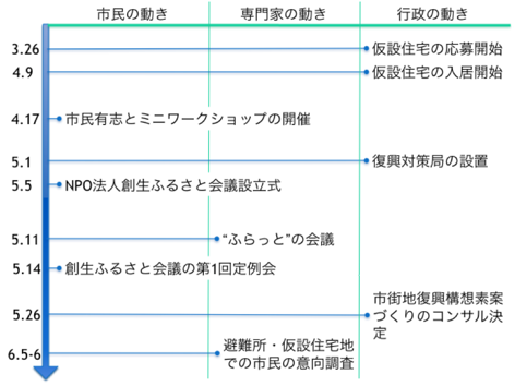 図2.png
